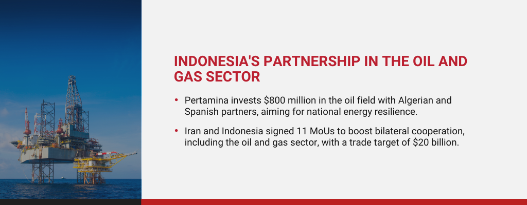 Oil and gas sectors in Indonesia: How to invest