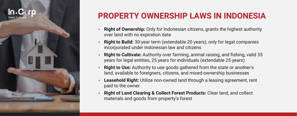 How to buy property in Indonesia as a foreigner
