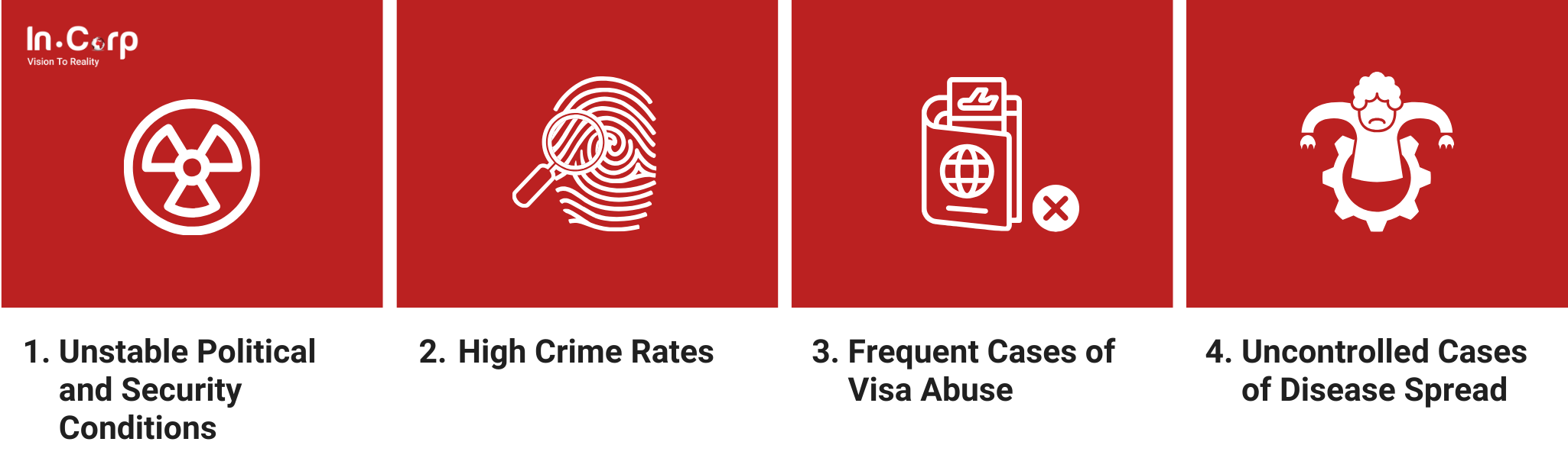 Navigating Indonesia's calling visa system