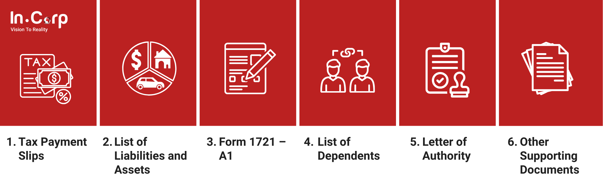 10 things to know about personal income tax in Indonesia