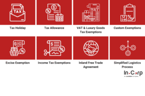 Key incentives of Batam Free Trade Zone