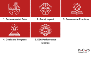 What to include in ESG reporting