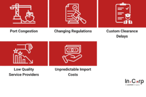 5 Common Import Issues in Surabaya