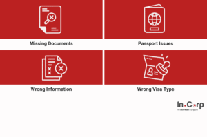 Common Mistakes to Avoid When Applying for Indonesian Tourist Visa