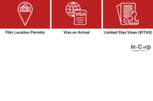 licenses in Nongsa Digital Park