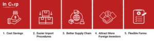 Key Benefits of PPTFZ For Business