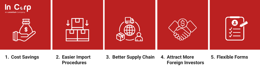 Key Benefits of PPTFZ For Business