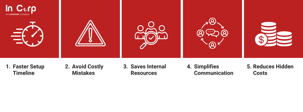 How a company registration consultant can simplify your business setup