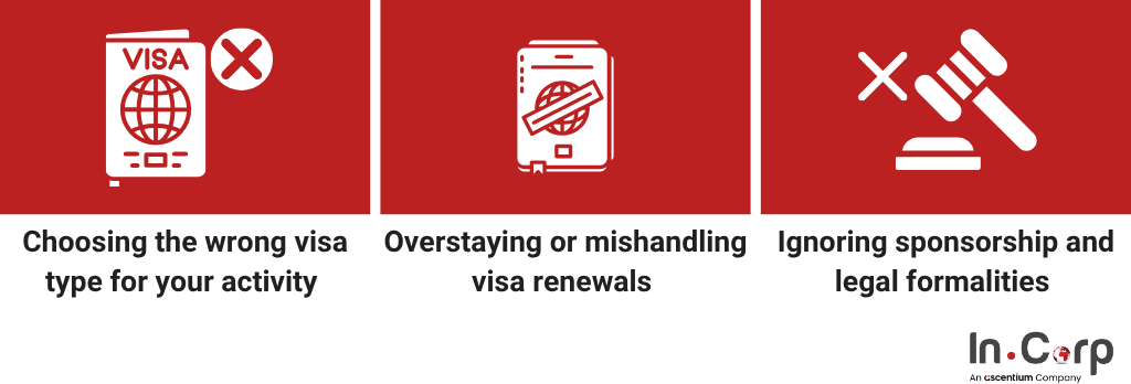 Visa in Indonesia: How to choose the right one