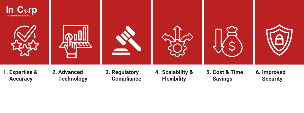 How outsource payroll service can streamline massive payroll operations