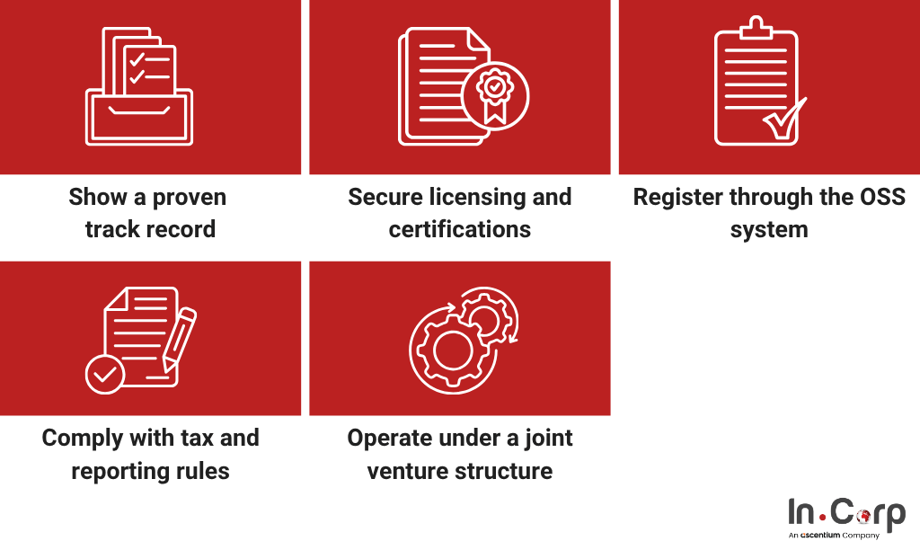 BUJKA setup Indonesia: Legal access for foreign contractors