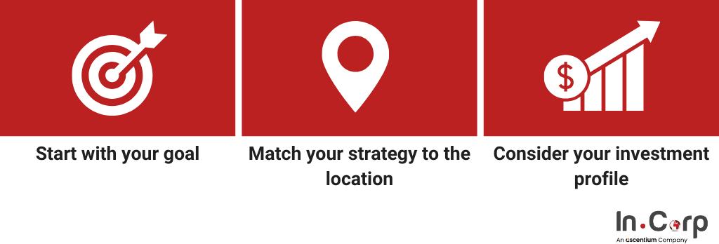 Steps to buy a house in Indonesia without legal risk