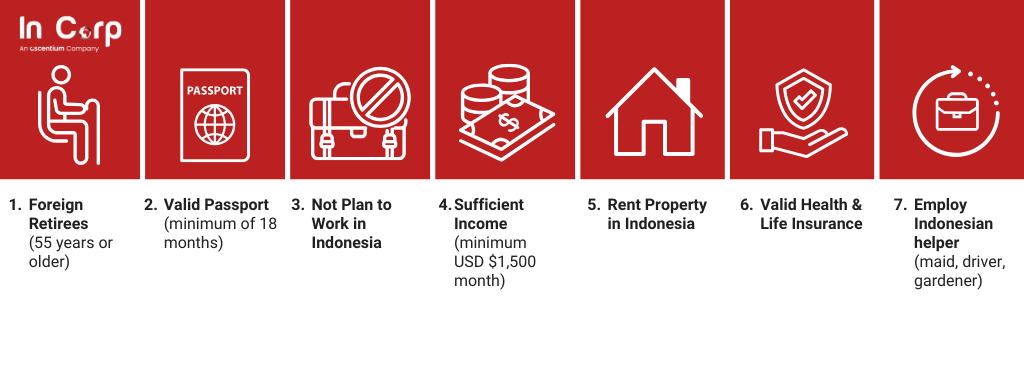 Key Requirements to Apply Retirement KITAS in Bali