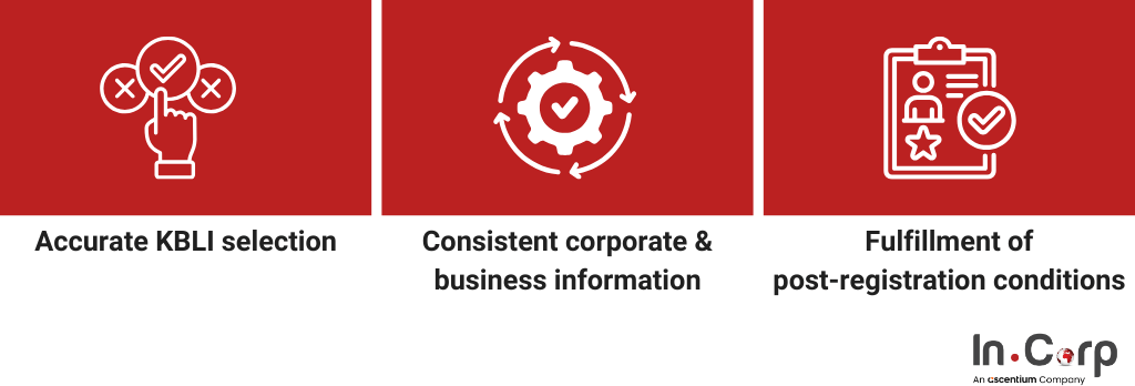 OSS Indonesia: 2026 guide to licensing & compliance