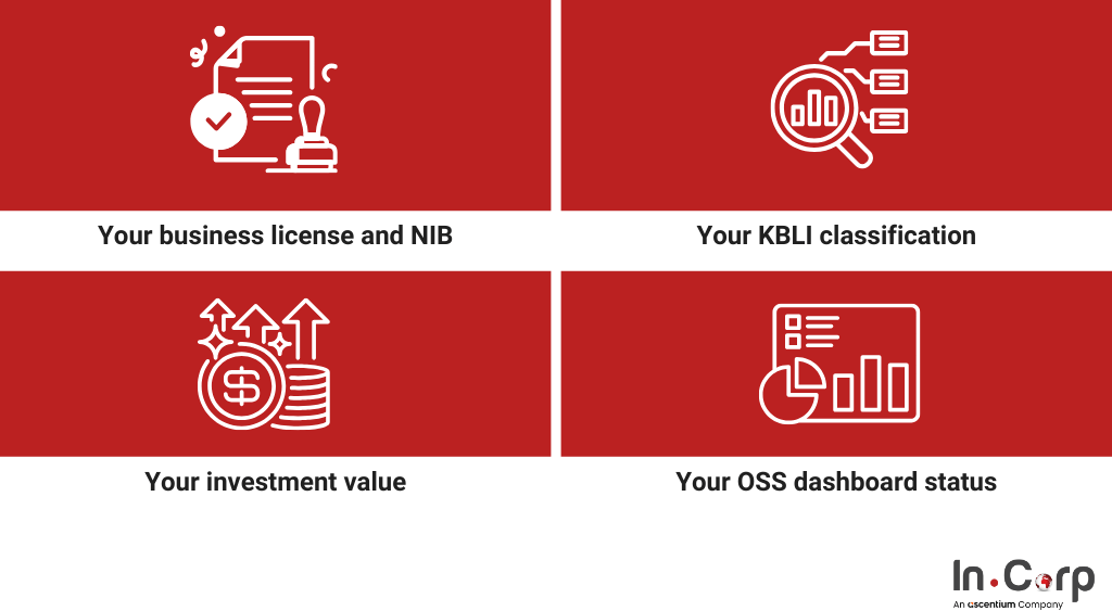 LKPM reporting Indonesia: Who must submit & who&rsquo;s exempt