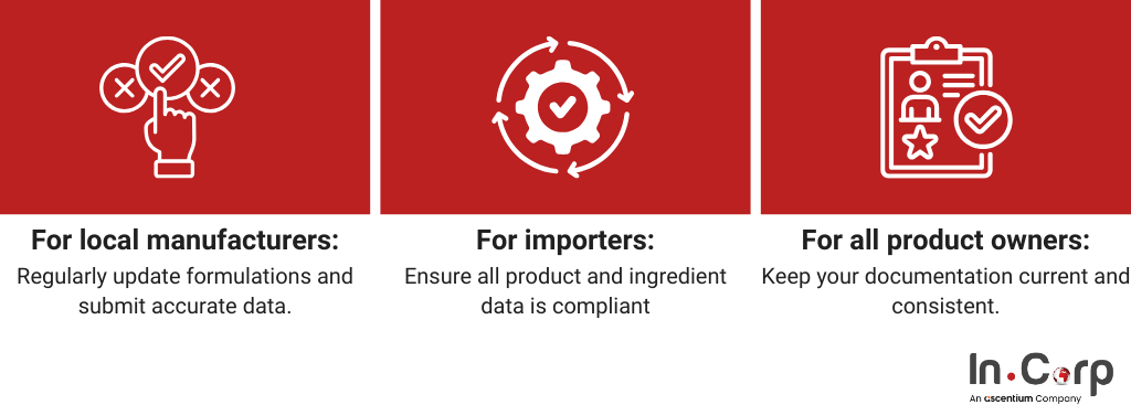 BPOM Indonesia registration: Key updates & compliance tips