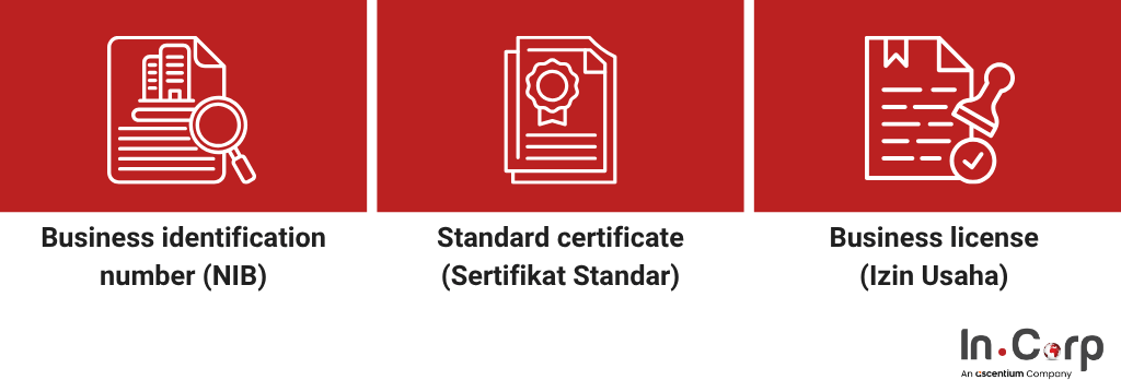 Types of business licenses in Indonesia explained