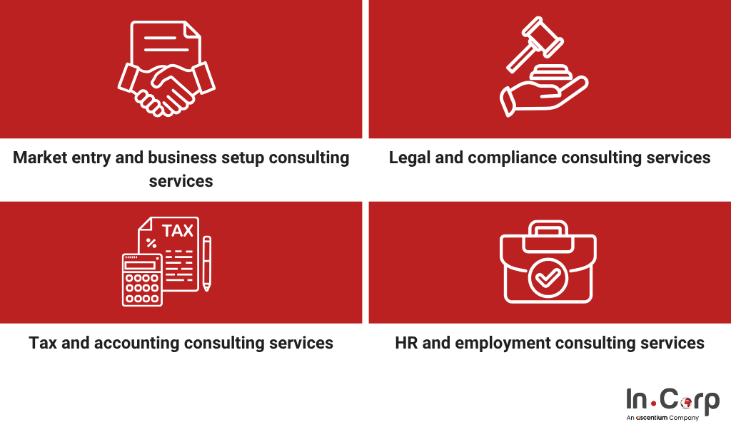 Consulting services: A smarter approach to market entry