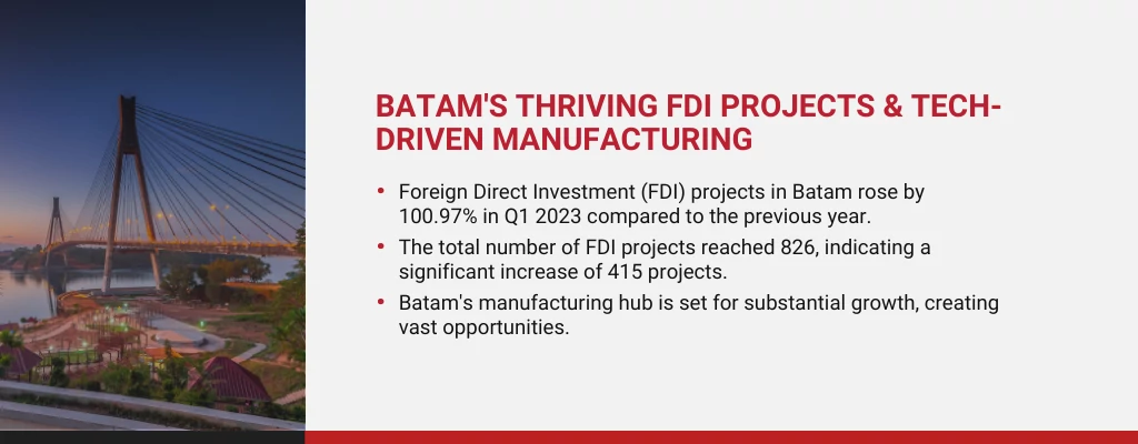 How to develop the manufacturing industry in Batam