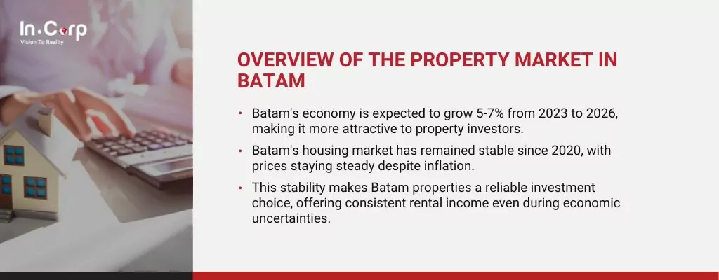 Batam property investment: How to buy one
