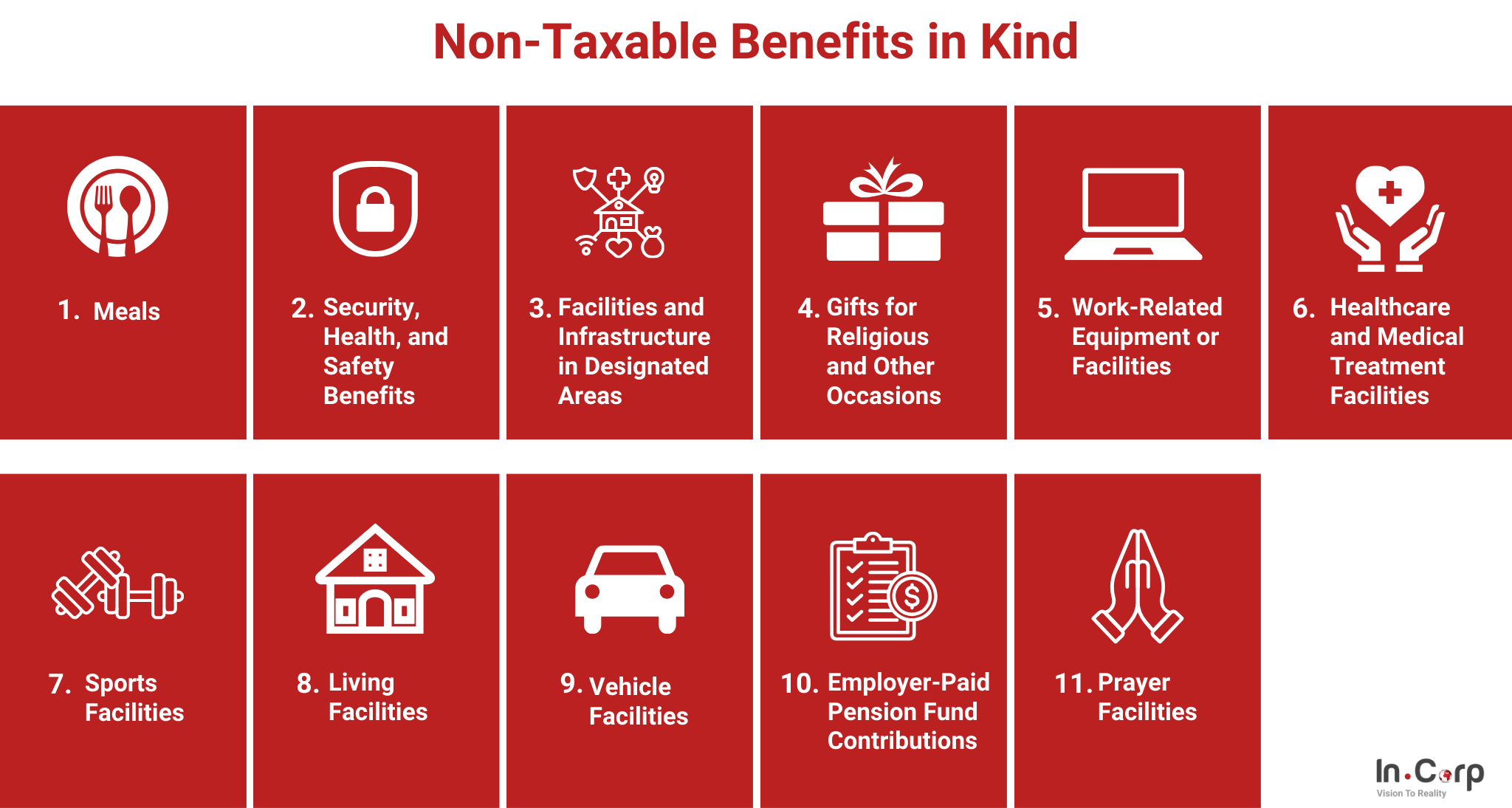 Benefits in kind: A tax guide for employees and employers