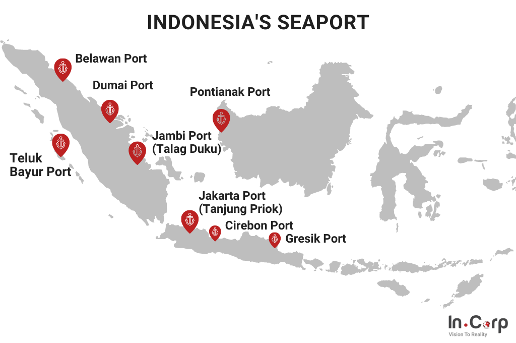 8 biggest international ports in Indonesia